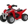 Polaris Mini